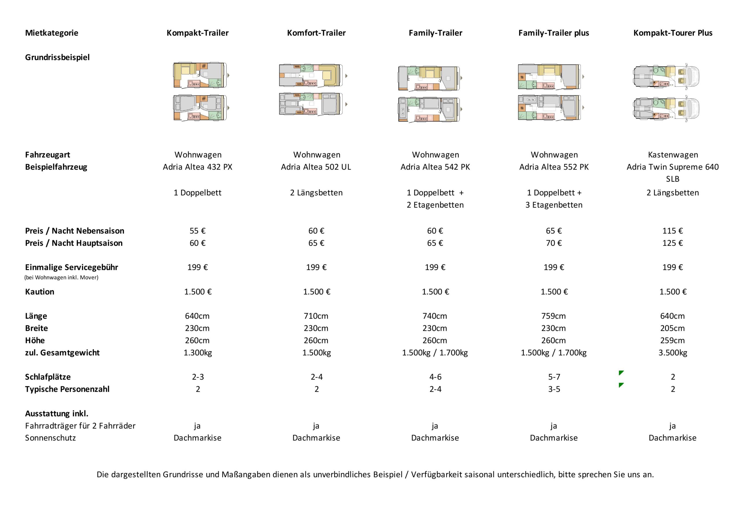 Flyer Vermietung 2026 V1 bilder 1